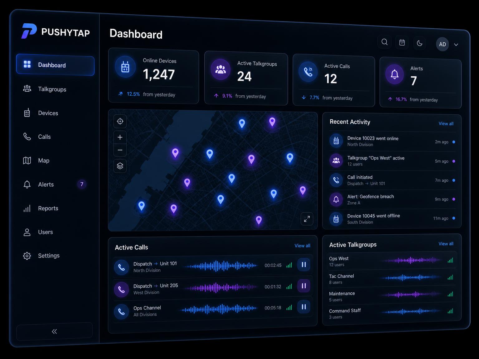 Pushytap web dispatch dashboard with live device map, active calls and alerts